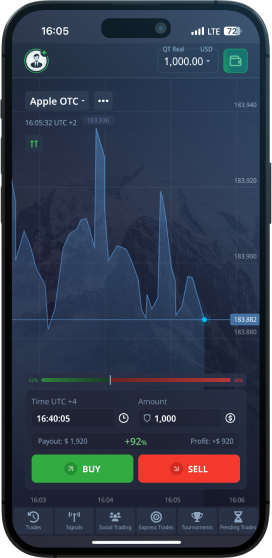 Unlocking Potential A Comprehensive Guide to Pocket Option